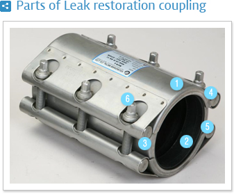누수복구 커플링 각부 명칭